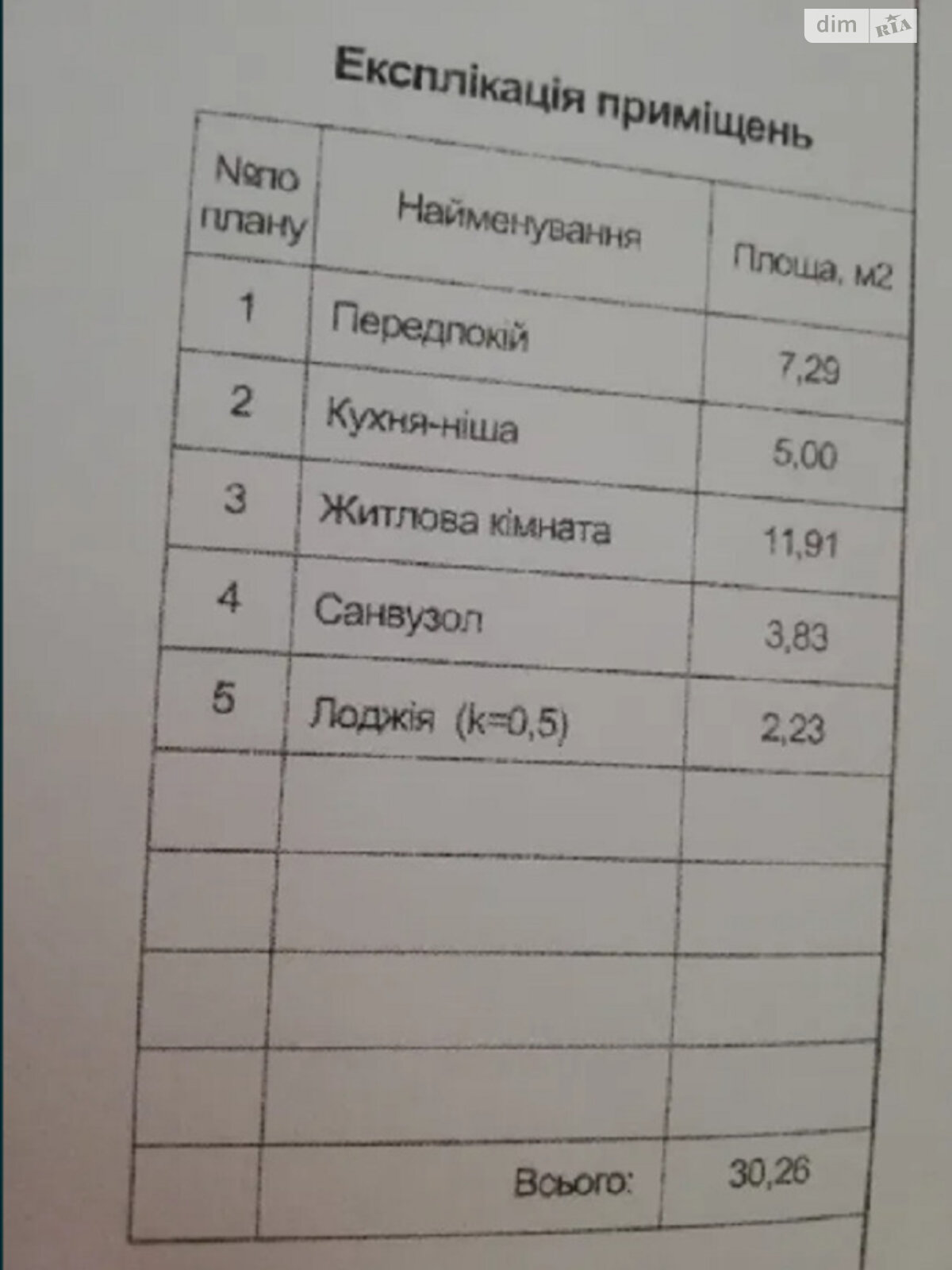 Продажа однокомнатной квартиры в Киеве, на ул. Метрологическая 21А, район Феофания фото 1