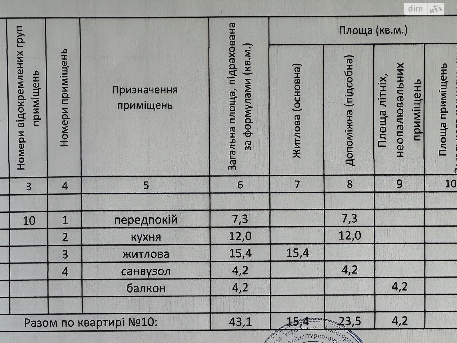 Продаж однокімнатної квартири в Києві, на вул. Метрологічна 107А, район Феофанія фото 1 Продаж однокімнатної квартири в Києві, на вул. Метрологічна 107А, район Феофанія фото 1