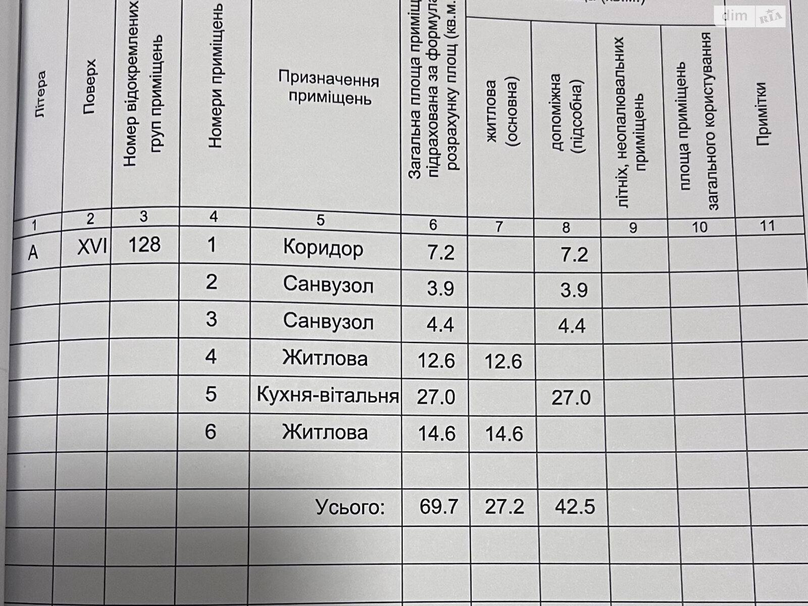 Продаж трикімнатної квартири в Києві, на просп. Голосіївський 78/2, район Голосіїв фото 1 Продаж трикімнатної квартири в Києві, на просп. Голосіївський 78/2, район Голосіїв фото 1