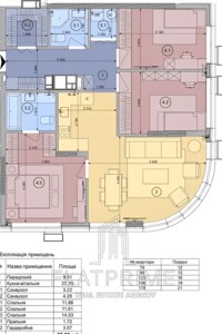 Продаж трикімнатної квартири в Києві, на пров. Ужгородський 4/1, район Голосіїв фото 2