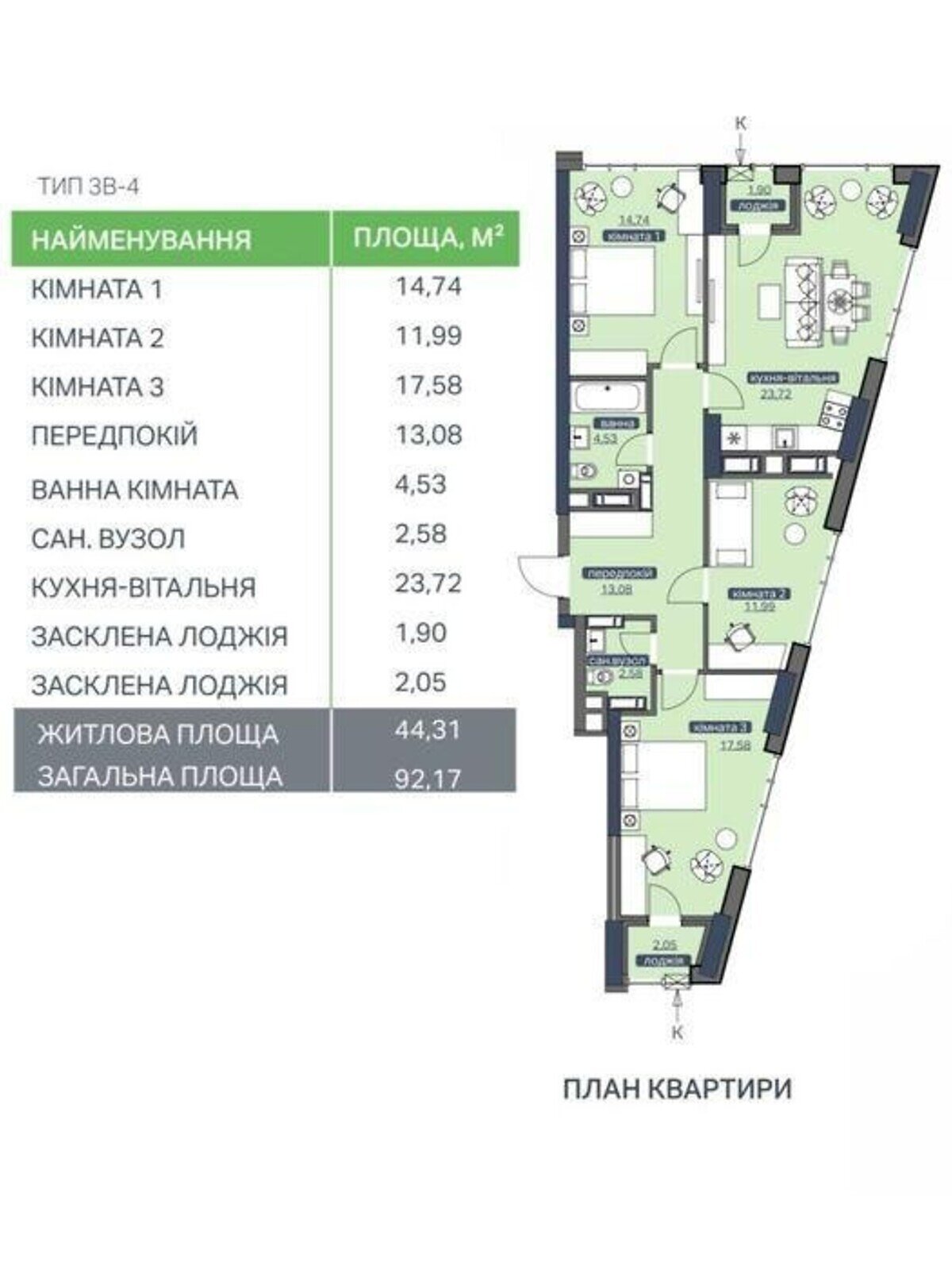 Продажа трехкомнатной квартиры в Киеве, на ул. Академика Заболотного 1, район Голосеевский фото 1