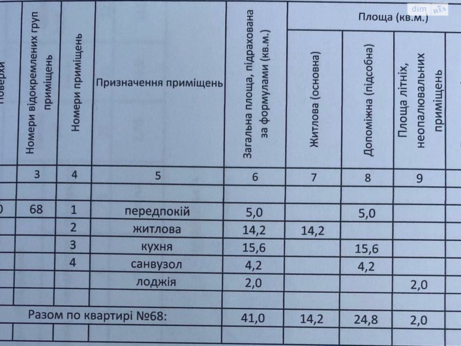 Продаж однокімнатної квартири в Києві, на вул. Академіка Заболотного 148Б, район Голосіївський фото 1