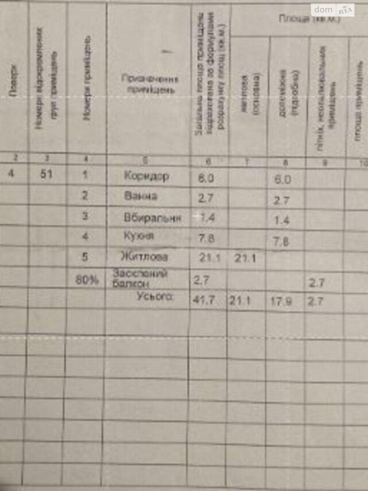 Продажа однокомнатной квартиры в Киеве, на ул. Конча-Заспинская 11, район Голосеевский фото 1