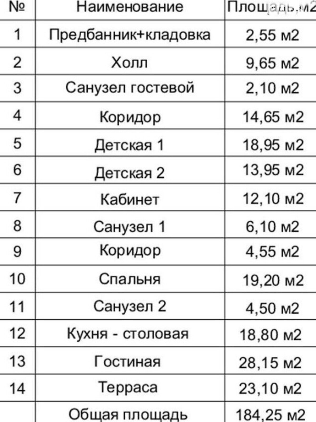 Продажа четырехкомнатной квартиры в Киеве, на ул. Композитора Мейтуса 4, район Голосеевский фото 1