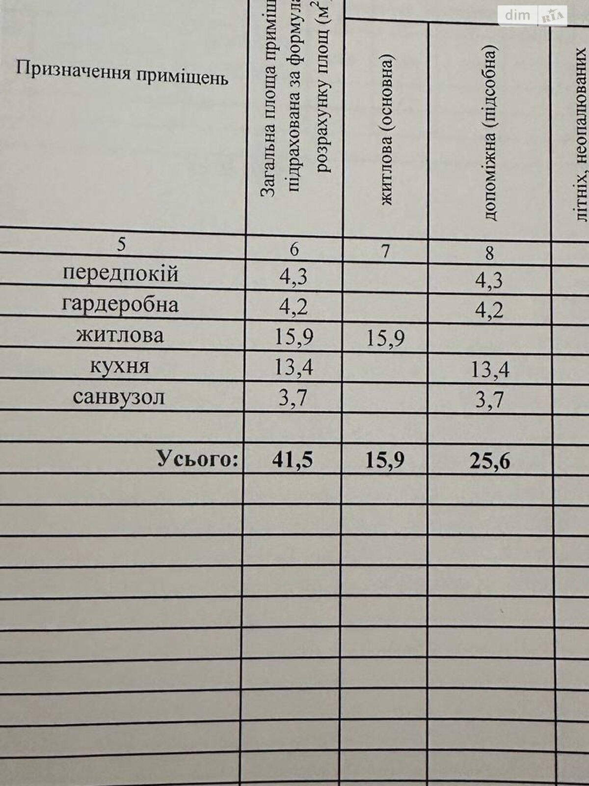 Продаж однокімнатної квартири в Києві, на вул. Ракетна 24, район Голосіївський фото 1