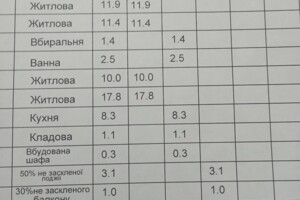 Продаж чотирикімнатної квартири в Києві, на вул. Новопирогівська 29, район Корчувате фото 2