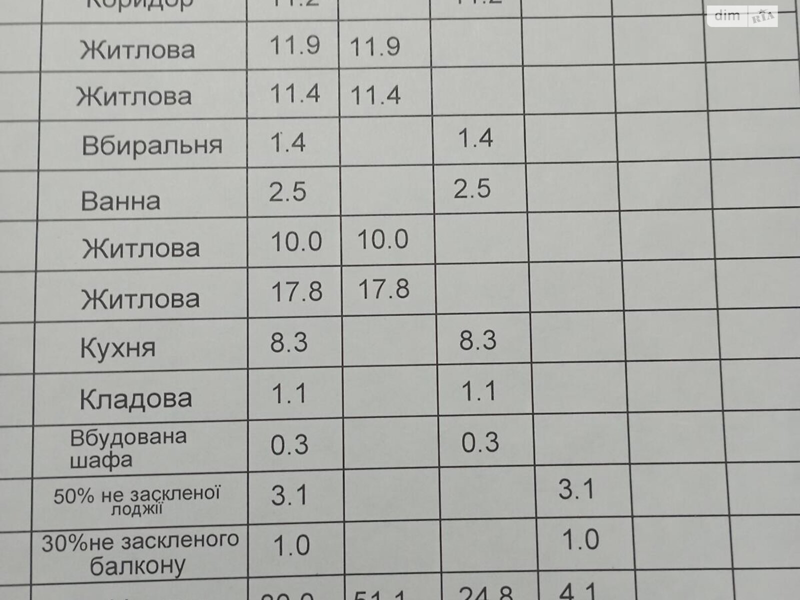 Продаж чотирикімнатної квартири в Києві, на вул. Новопирогівська 29, район Корчувате фото 1