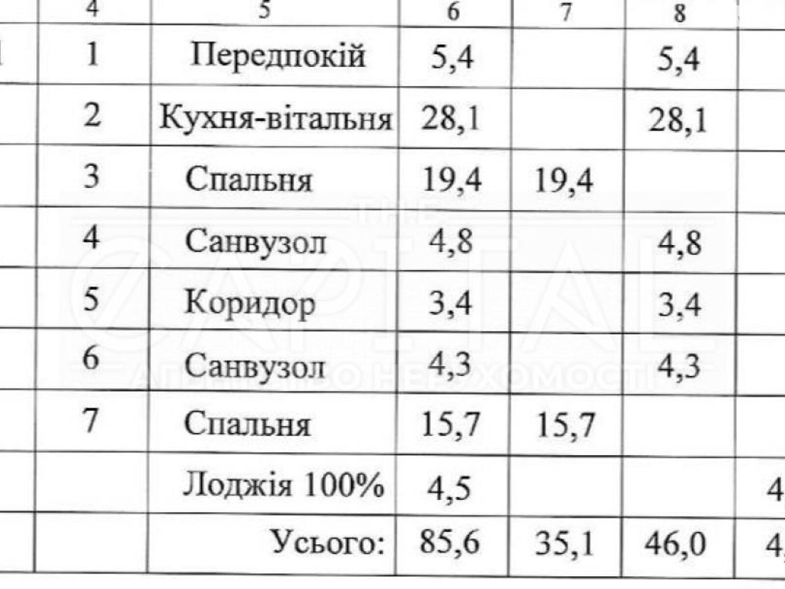 Продажа двухкомнатной квартиры в Киеве, на ул. Гарета Джонса 12, район Лукьяновка фото 1