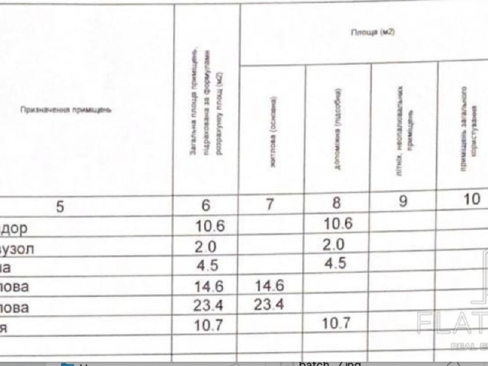 Продажа двухкомнатной квартиры в Киеве, на ул. Сергeя Данченко 20А, район Мостицкий Массив фото 1