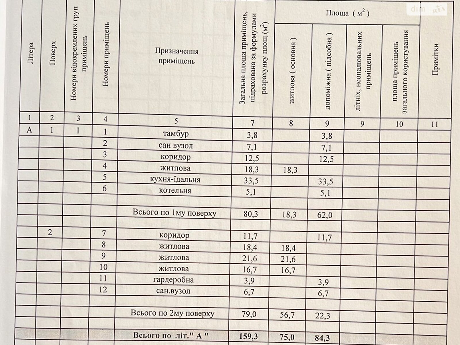 Продажа пятикомнатной квартиры в Киеве, на ул. Сергeя Данченко 28Б, район Мостицкий Массив фото 1