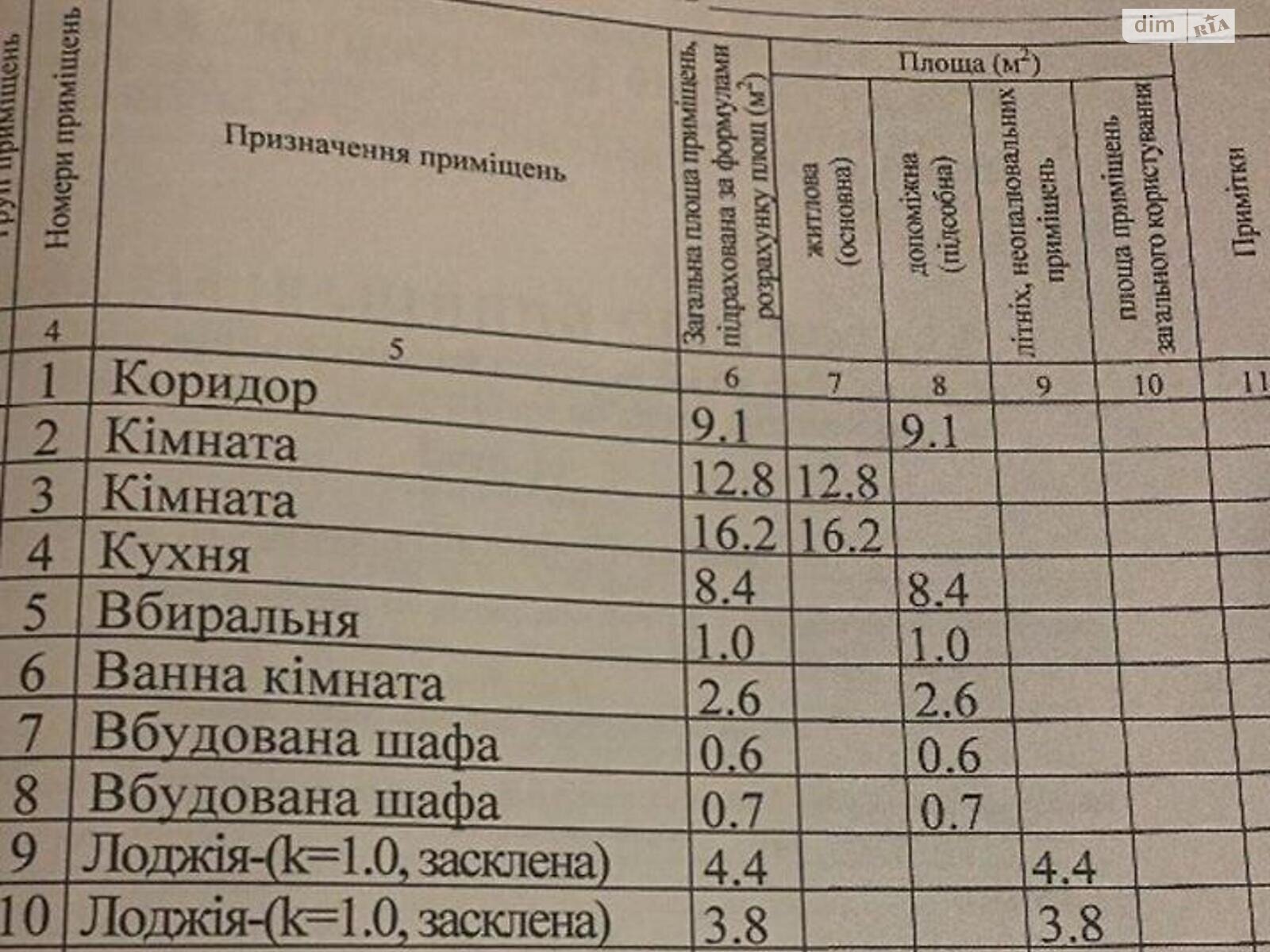 Продажа двухкомнатной квартиры в Киеве, на ул. Калиновая 8, район Нивки фото 1