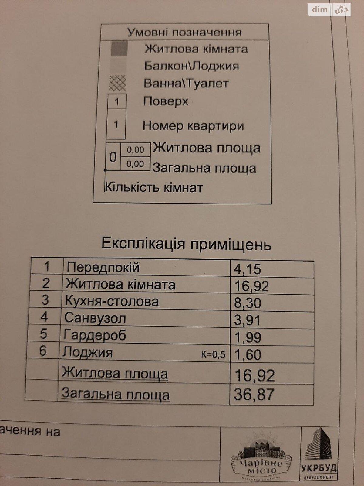 Продажа однокомнатной квартиры в Киеве, на ул. Бориспольская, район Новая Дарница фото 1 Продажа однокомнатной квартиры в Киеве, на ул. Бориспольская, район Новая Дарница фото 1