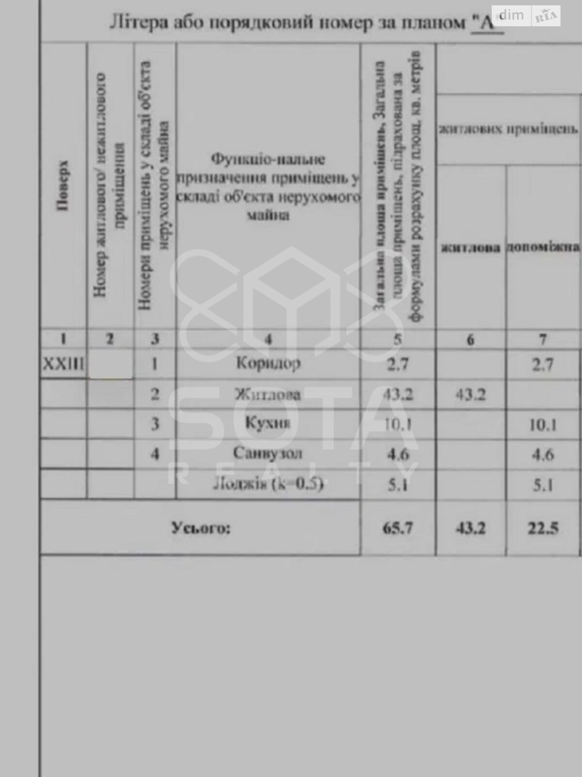 Продажа однокомнатной квартиры в Киеве, на ул. Антоновича 109, район Новое строение фото 1 Продажа однокомнатной квартиры в Киеве, на ул. Антоновича 109, район Новое строение фото 1