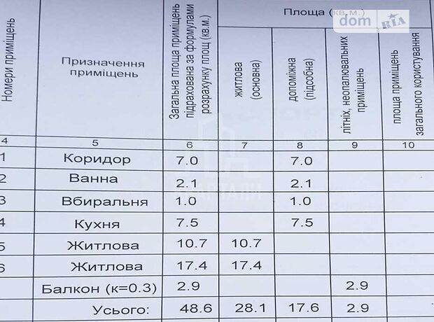 Продажа двухкомнатной квартиры в Киеве, на ул. Маршала Тимошенко 2 район Оболонский фото 1 Продажа двухкомнатной квартиры в Киеве, на ул. Маршала Тимошенко 2 район Оболонский фото 1