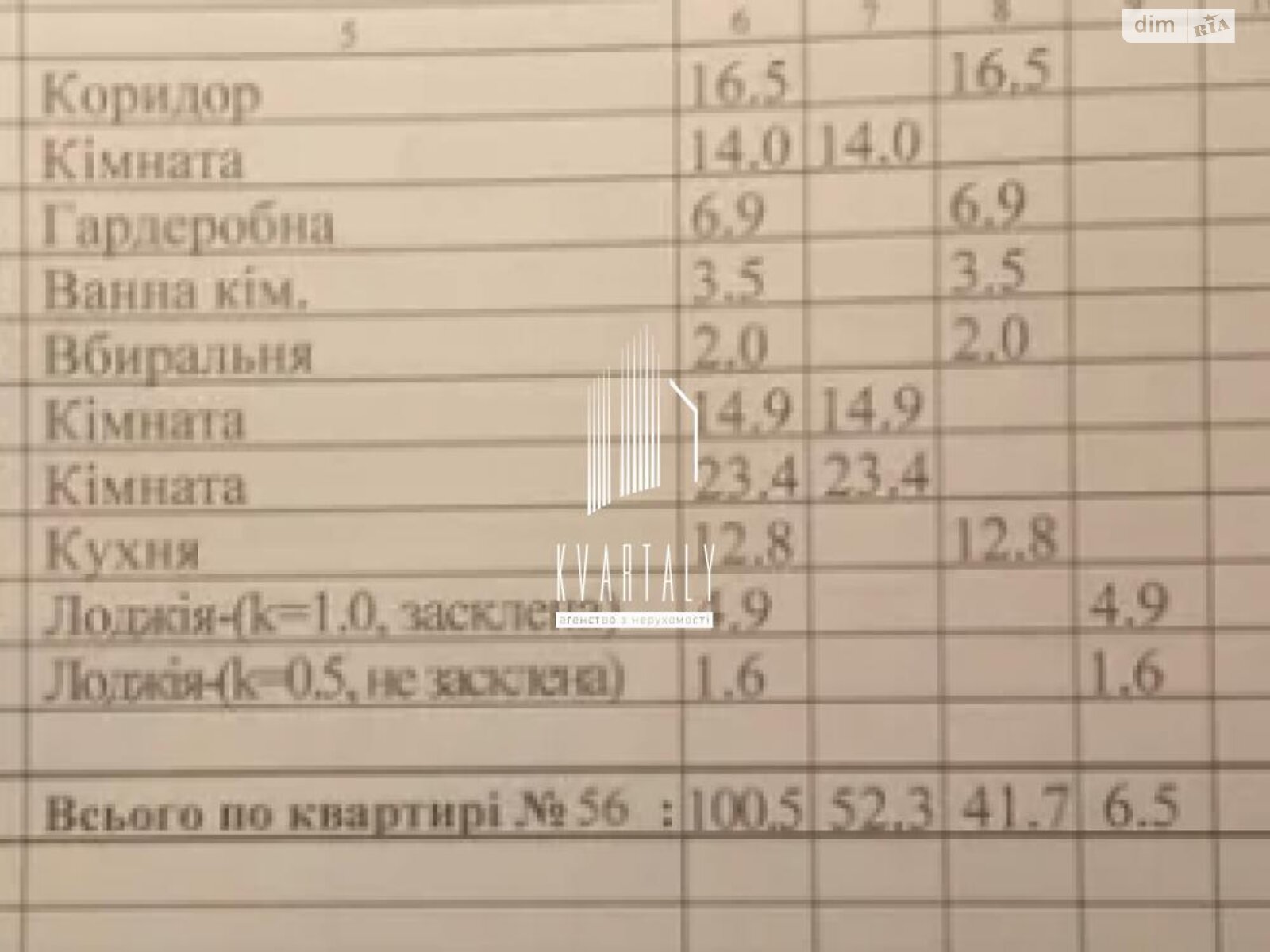 Продажа трехкомнатной квартиры в Киеве, на просп. Петра Григоренко 36А, район Осокорки фото 1