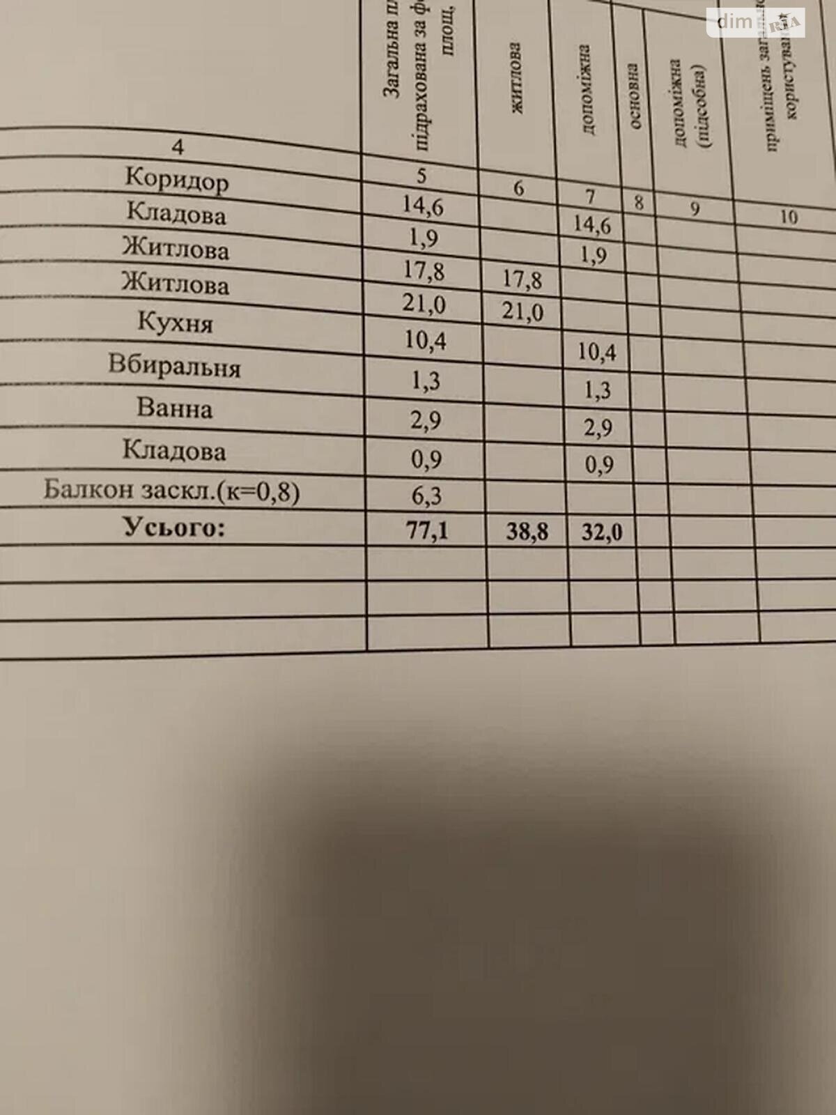 Продаж двокімнатної квартири в Києві, на вул. Жилянська 72, район Паньківщина фото 1 Продаж двокімнатної квартири в Києві, на вул. Жилянська 72, район Паньківщина фото 1
