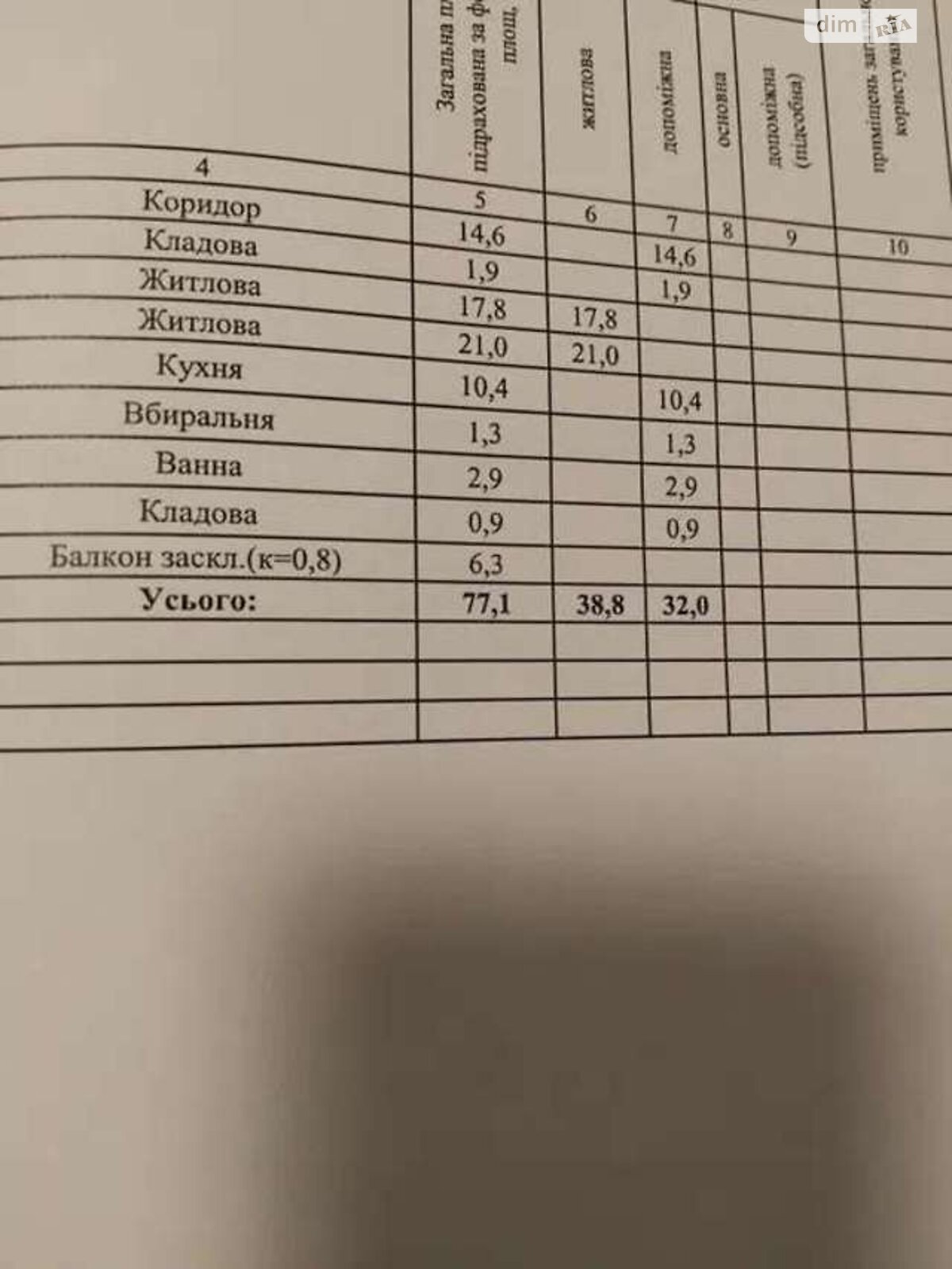 Продаж двокімнатної квартири в Києві, на вул. Жилянська 72, район Паньківщина фото 1 Продаж двокімнатної квартири в Києві, на вул. Жилянська 72, район Паньківщина фото 1