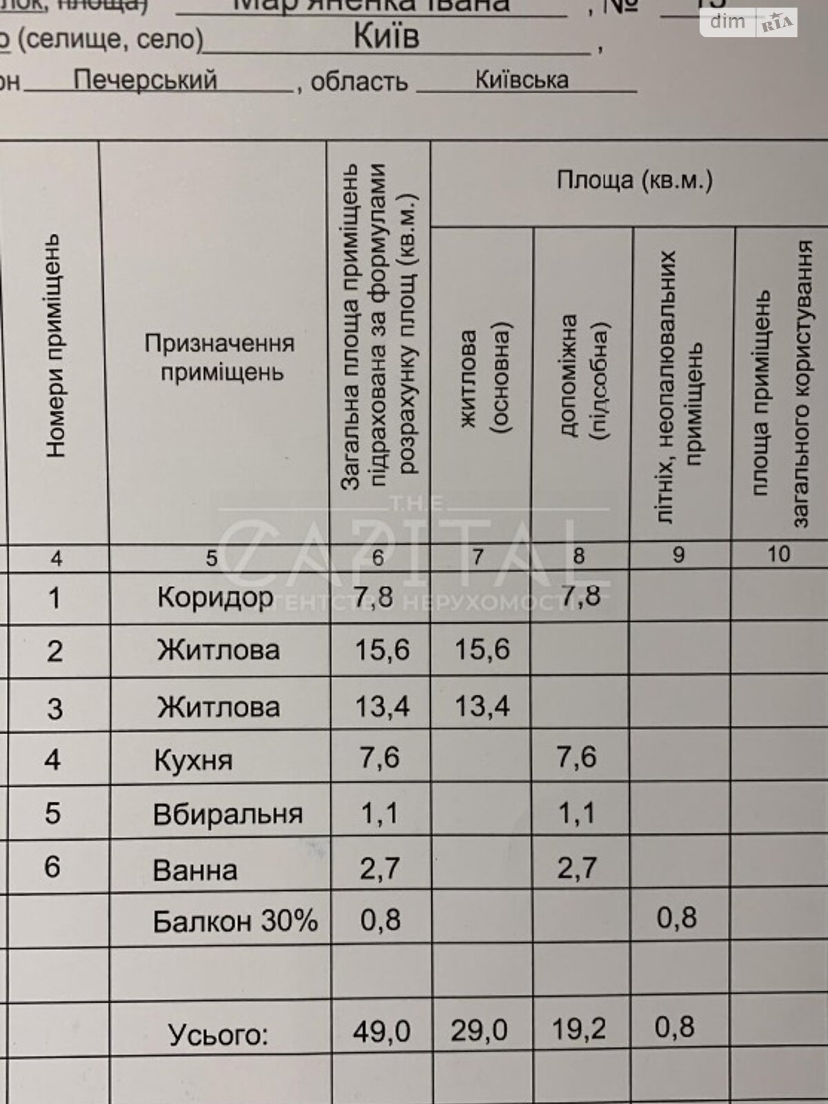 Продаж двокімнатної квартири в Києві, на вул. Івана Мар'яненка 13, район Печерськ фото 1