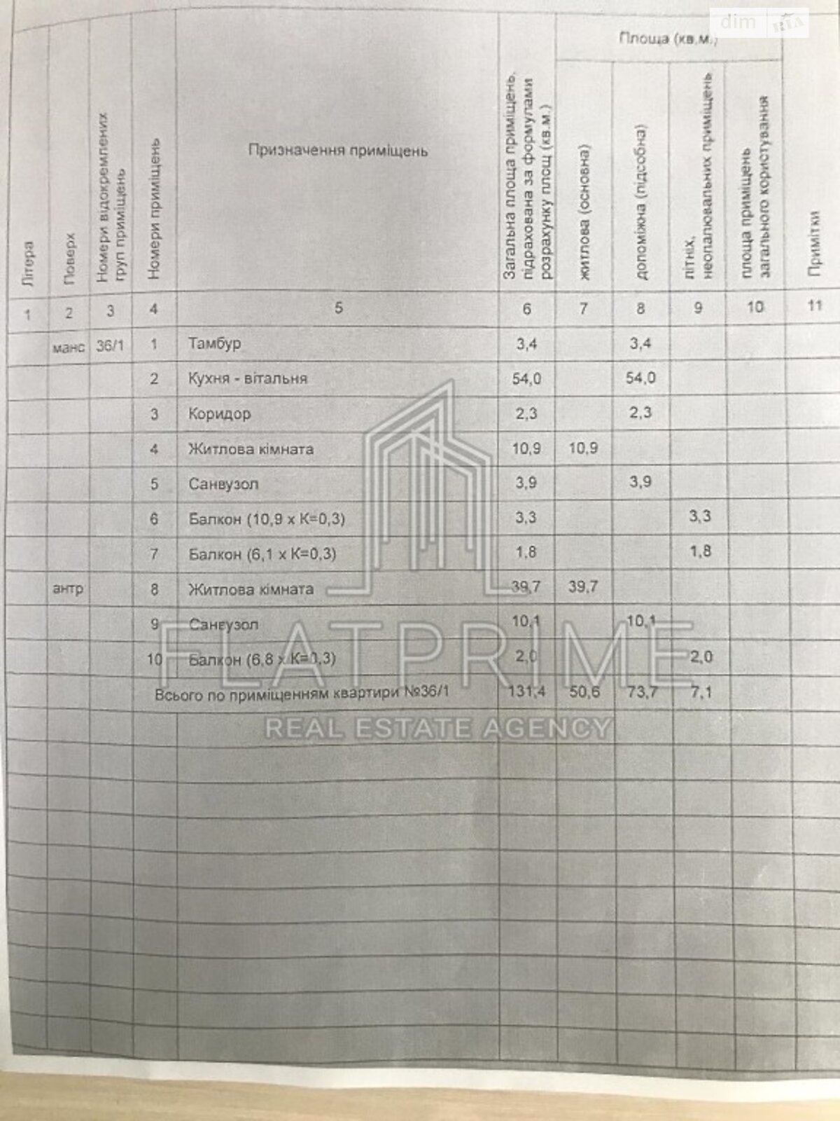 Продажа четырехкомнатной квартиры в Киеве, на спуск Крутой 6/2, район Печерский фото 1