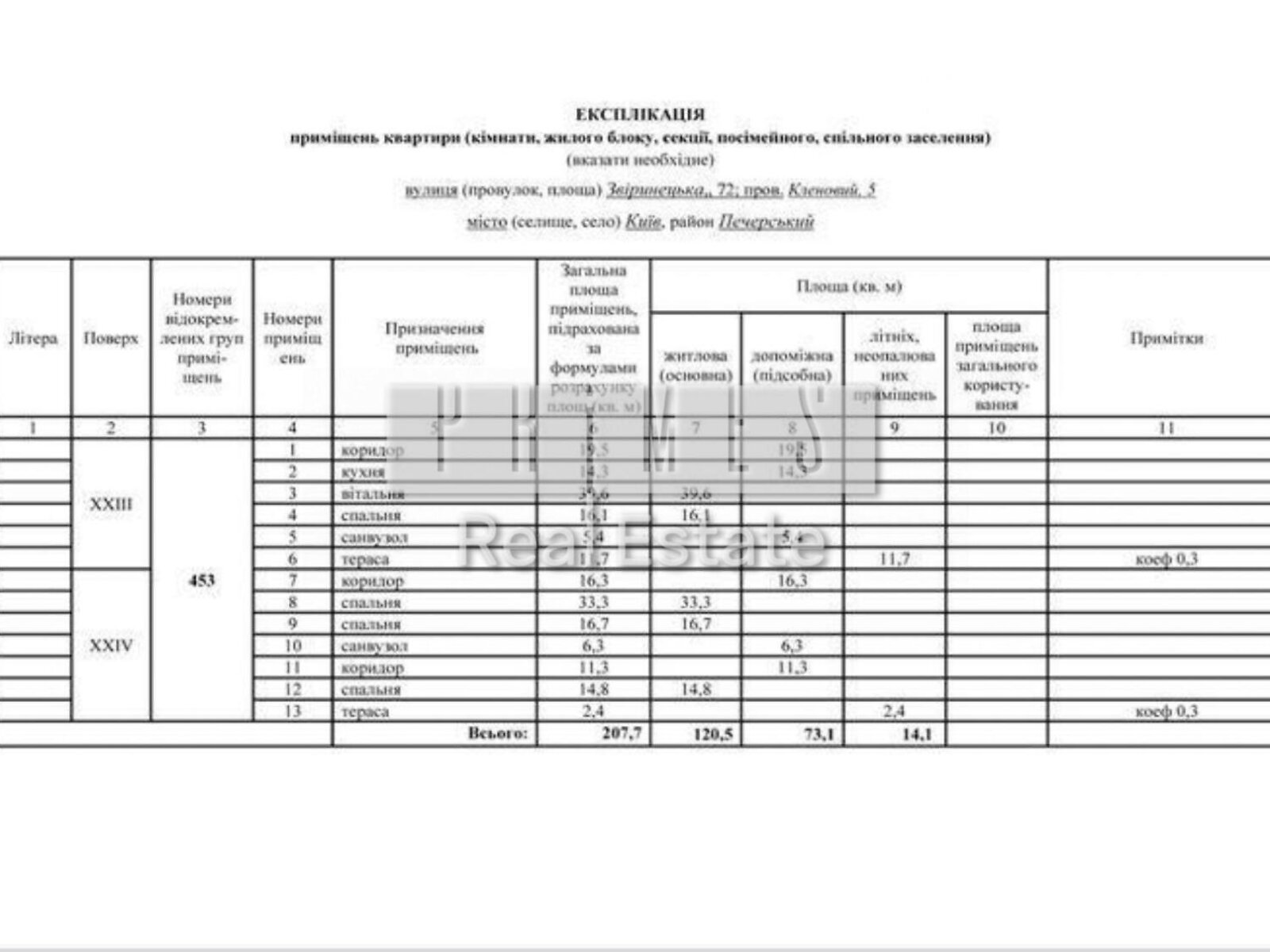 Продажа пятикомнатной квартиры в Киеве, на ул. Зверинецкая 72, район Печерский фото 1