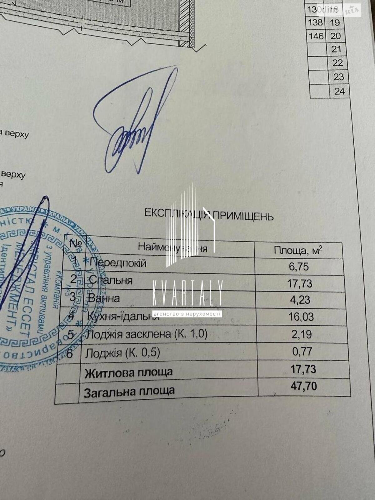 Продажа однокомнатной квартиры в Киеве, на ул. Ивана Выговского 12К, район Подольский фото 1