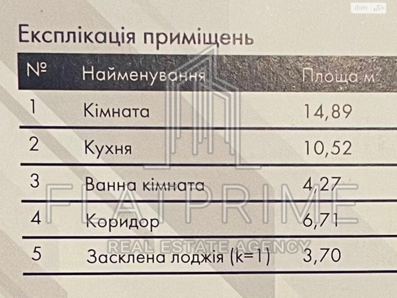 Продажа однокомнатной квартиры в Киеве, на просп. Правды 45А, район Подольский фото 1