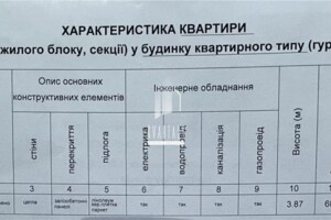 Продаж трикімнатної квартири в Києві, на вул. Ярославська 31, район Подільський фото 2