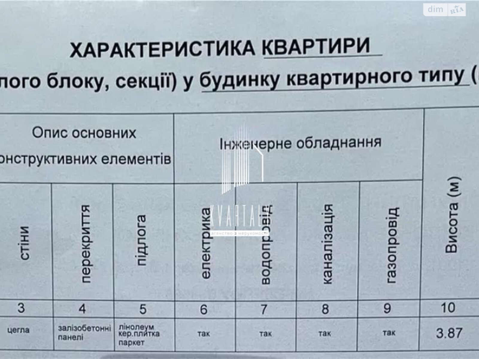 Продаж трикімнатної квартири в Києві, на вул. Ярославська 31, район Подільський фото 1