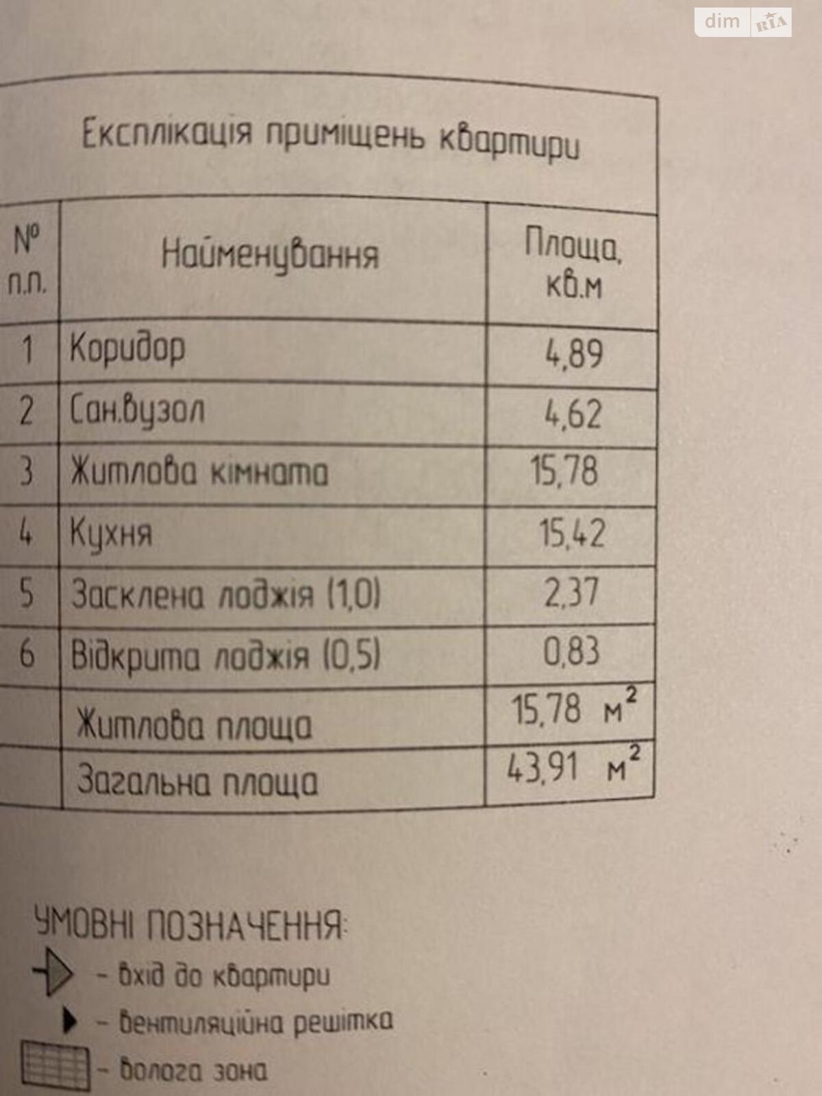 Продажа однокомнатной квартиры в Киеве, на ул. Глеба Бабича 8Б, район Позняки фото 1