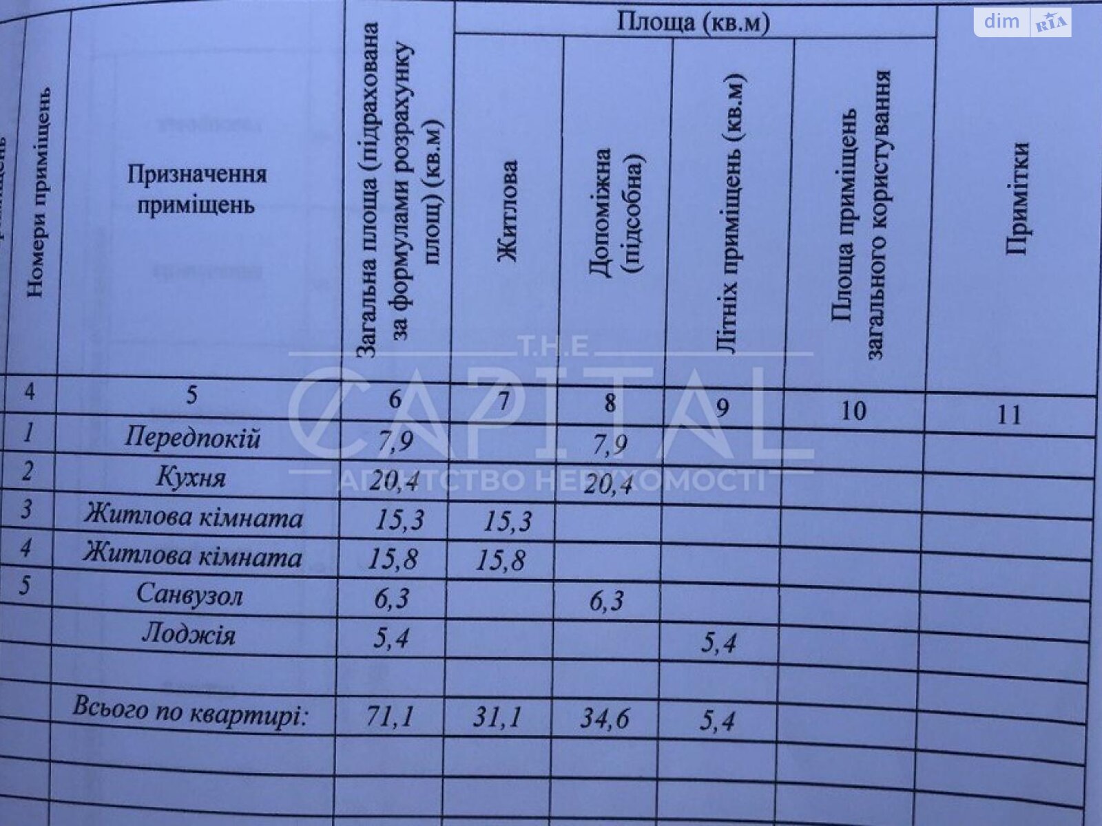 Продаж двокімнатної квартири в Києві, на вул. Ревуцького 40Б, район Позняки фото 1