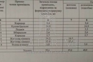 Продаж трикімнатної квартири в Києві, на вул. Миколи Гулака 4, район Пріорка фото 2
