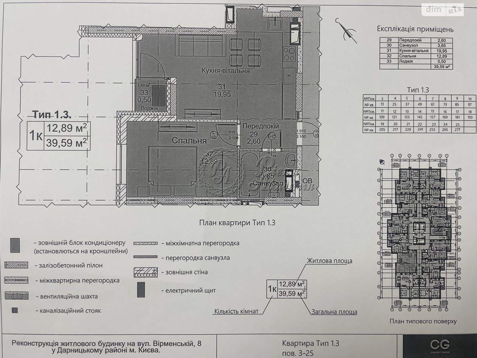 Продаж однокімнатної квартири в Києві, на вул. Вірменська 8, район Рембаза фото 1