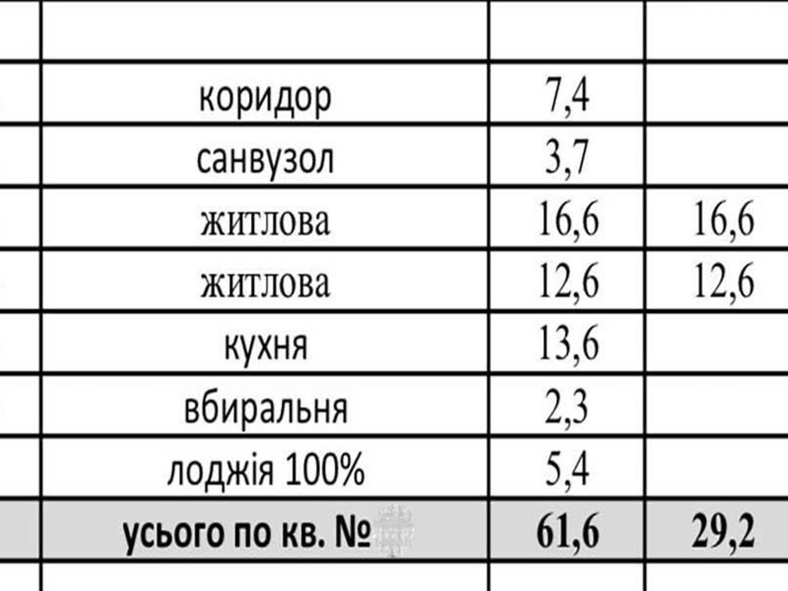 Продажа двухкомнатной квартиры в Киеве, на ул. Владимира Сосюры 6, район Рембаза фото 1 Продажа двухкомнатной квартиры в Киеве, на ул. Владимира Сосюры 6, район Рембаза фото 1