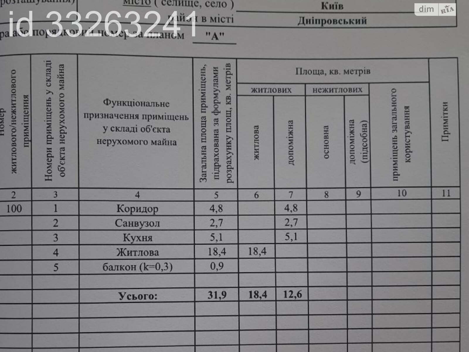Продаж однокімнатної квартири в Києві, на вул. Ентузіастів 30, район Русанівка фото 1