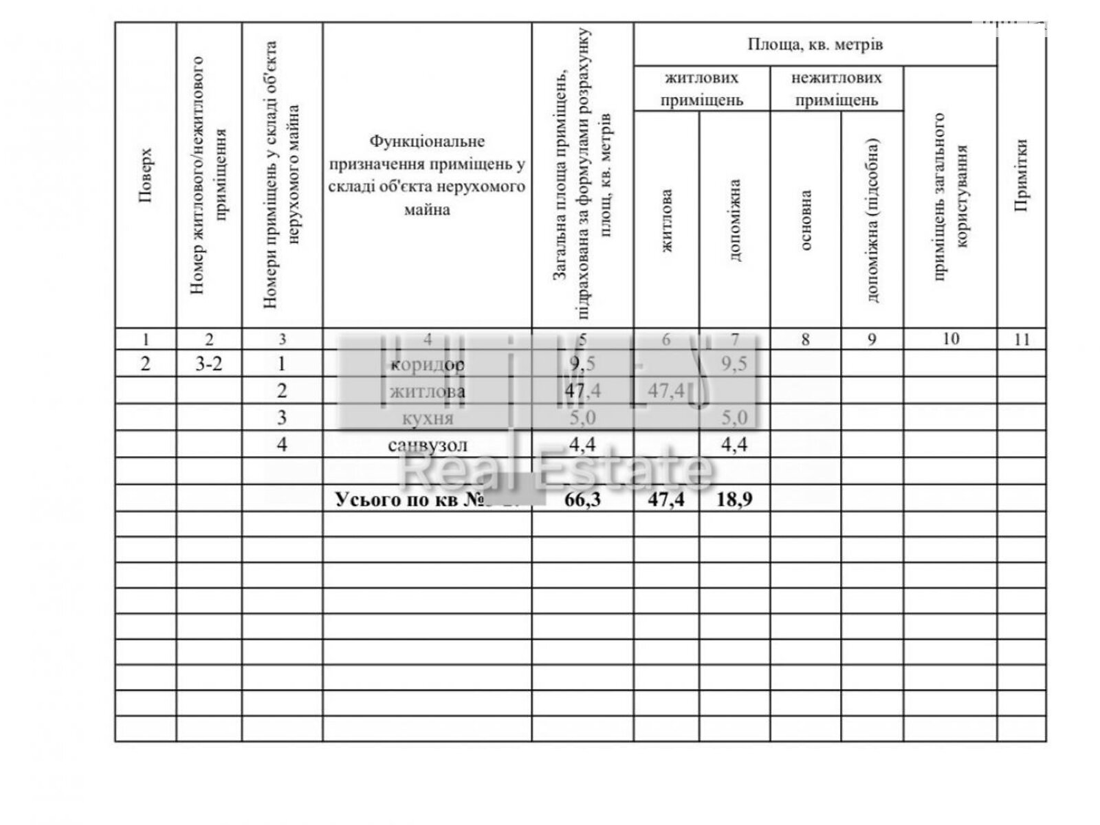 Продаж однокімнатної квартири в Києві, на вул. Іоанна Павла II 6/1, район Саперне Поле фото 1 Продаж однокімнатної квартири в Києві, на вул. Іоанна Павла II 6/1, район Саперне Поле фото 1