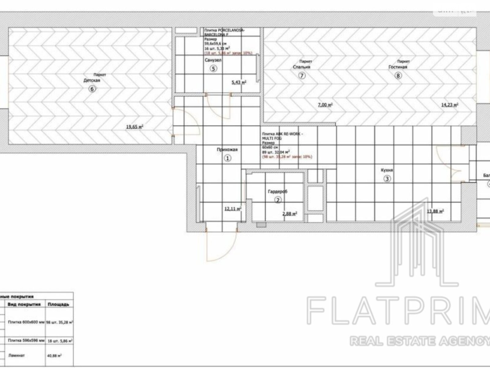 Продажа двухкомнатной квартиры в Киеве, на ул. Саперное Поле 12, район Саперное Поле фото 1