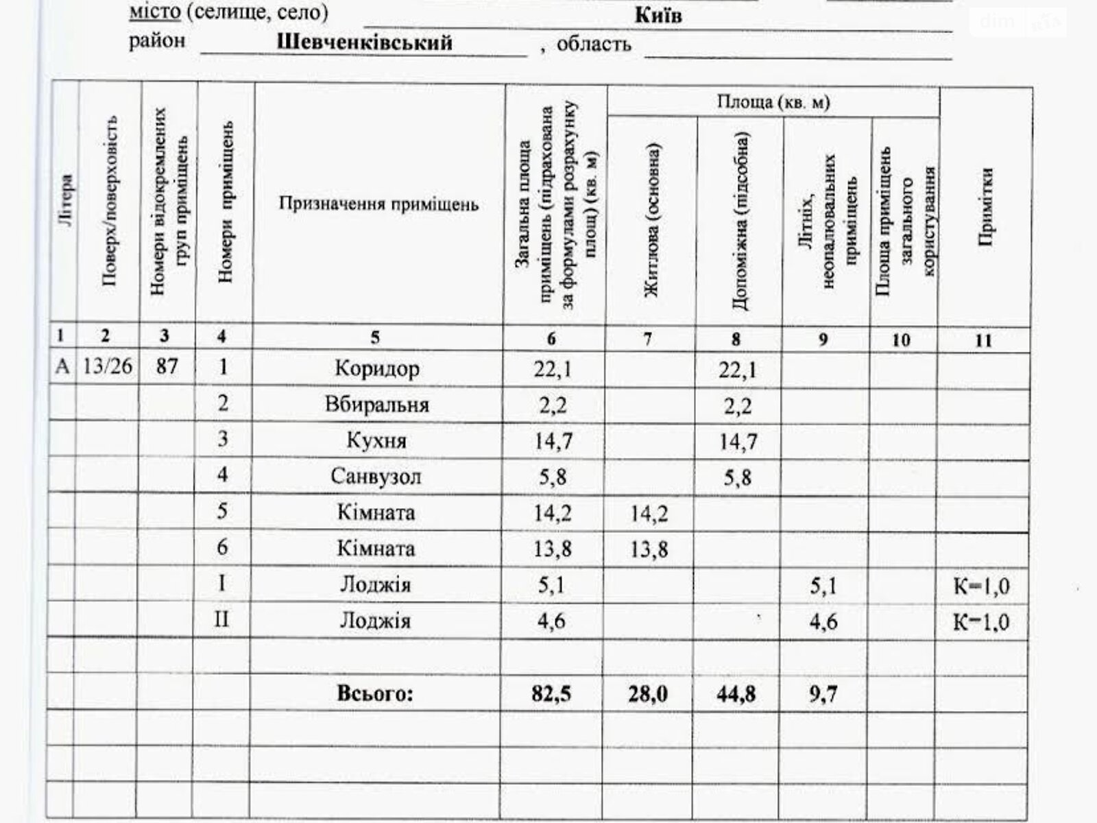 Продажа трехкомнатной квартиры в Киеве, на ул. Герцена 32, район Шевченковский фото 1