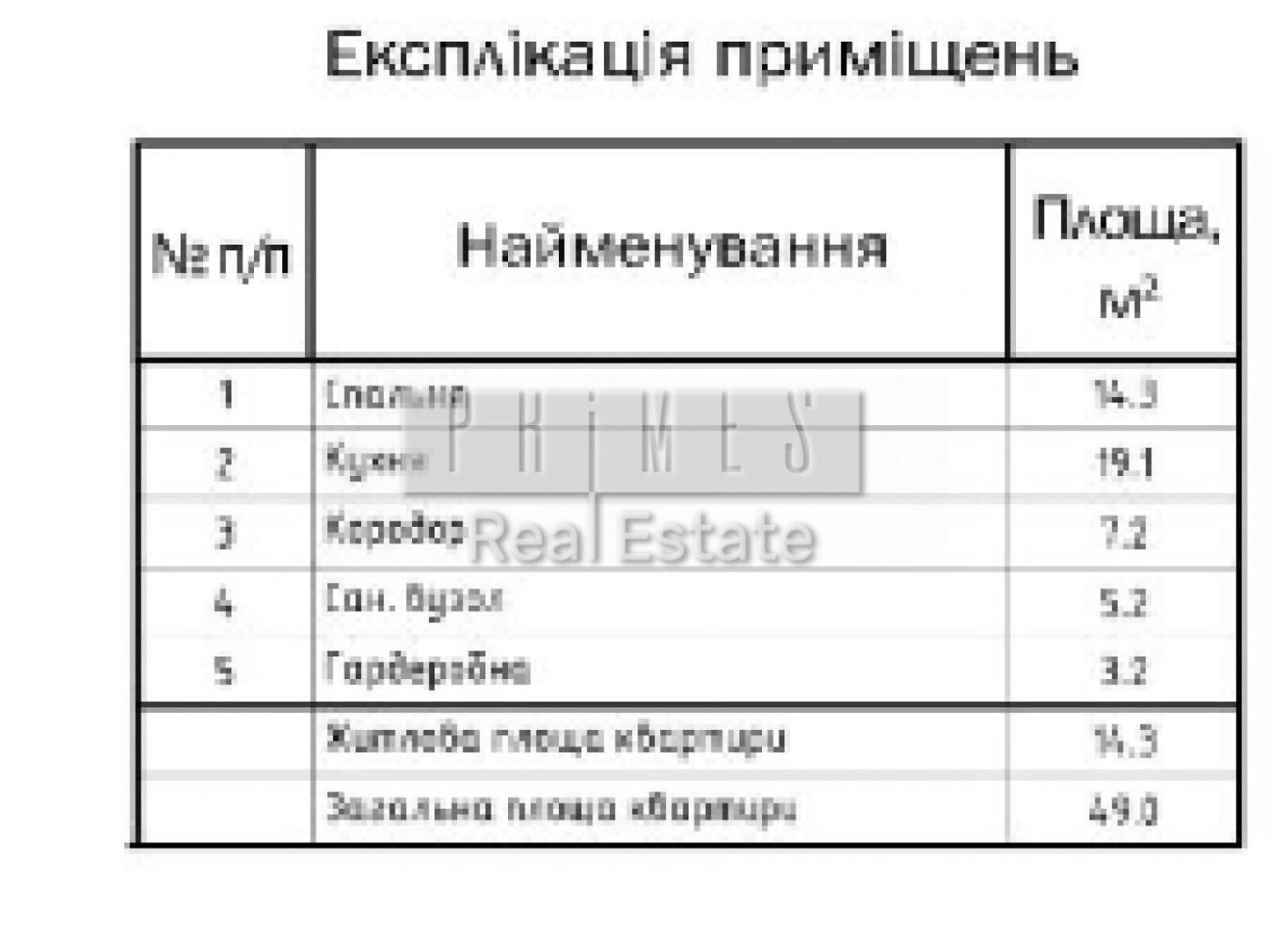 Продажа однокомнатной квартиры в Киеве, на ул. Николая Пимоненко 21, район Шевченковский фото 1