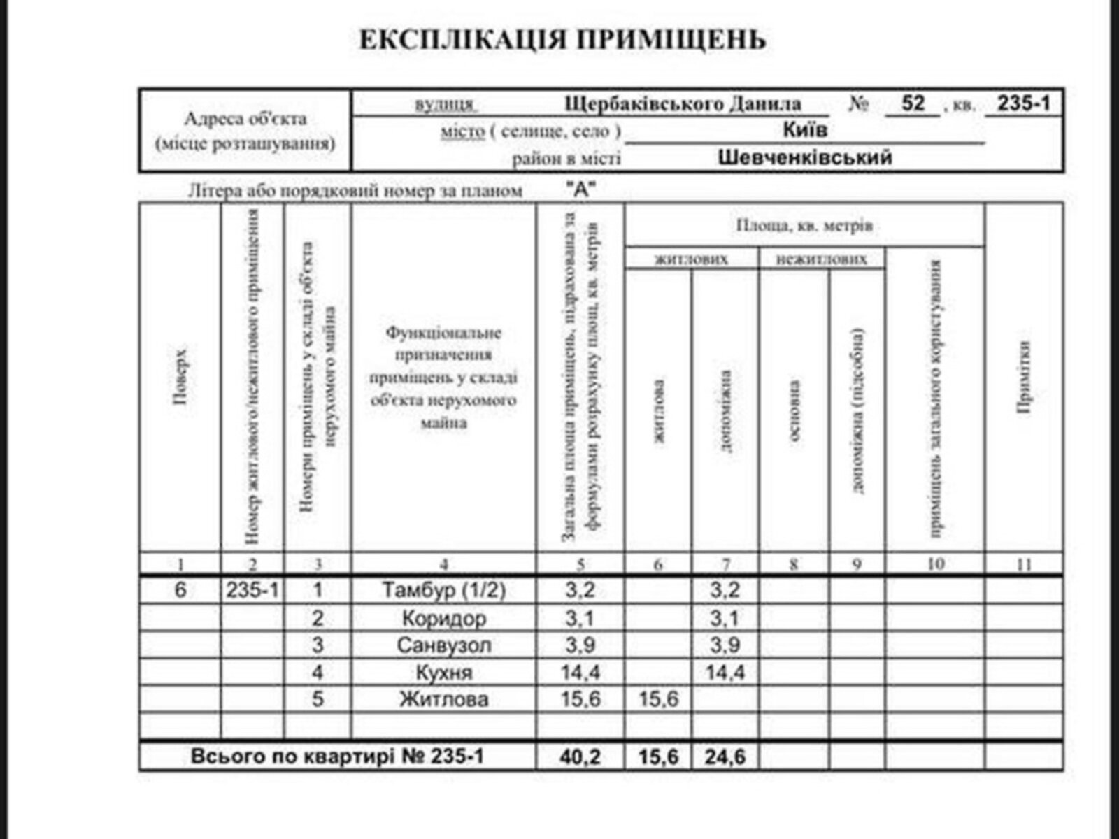 Продажа однокомнатной квартиры в Киеве, на ул. Даниила Щербаковского 52, район Шевченковский фото 1 Продажа однокомнатной квартиры в Киеве, на ул. Даниила Щербаковского 52, район Шевченковский фото 1
