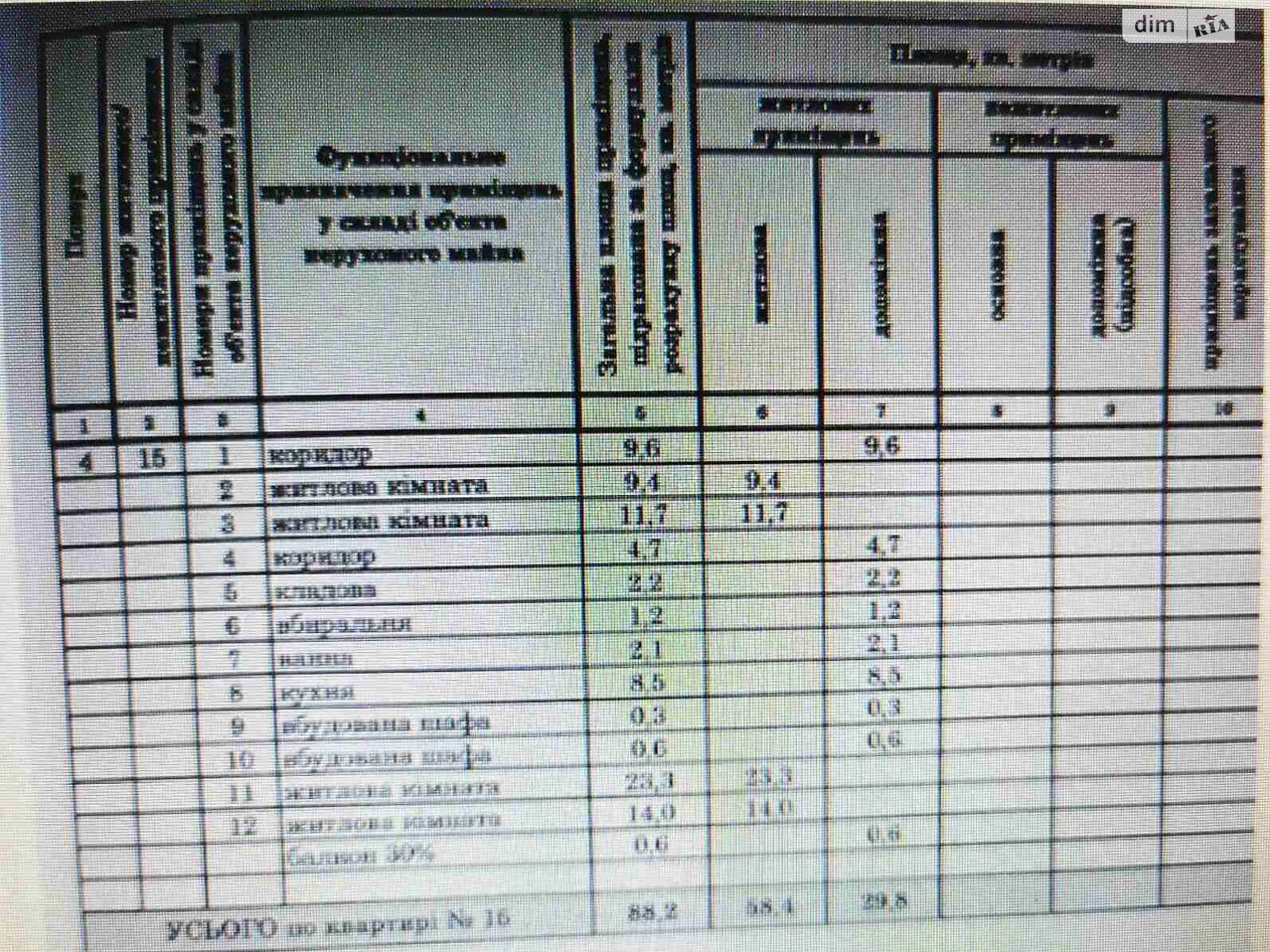 Продажа трехкомнатной квартиры в Киеве, на ул. Сечевых Стрельцов 53, район Солдатская Слободка фото 1 Продажа трехкомнатной квартиры в Киеве, на ул. Сечевых Стрельцов 53, район Солдатская Слободка фото 1