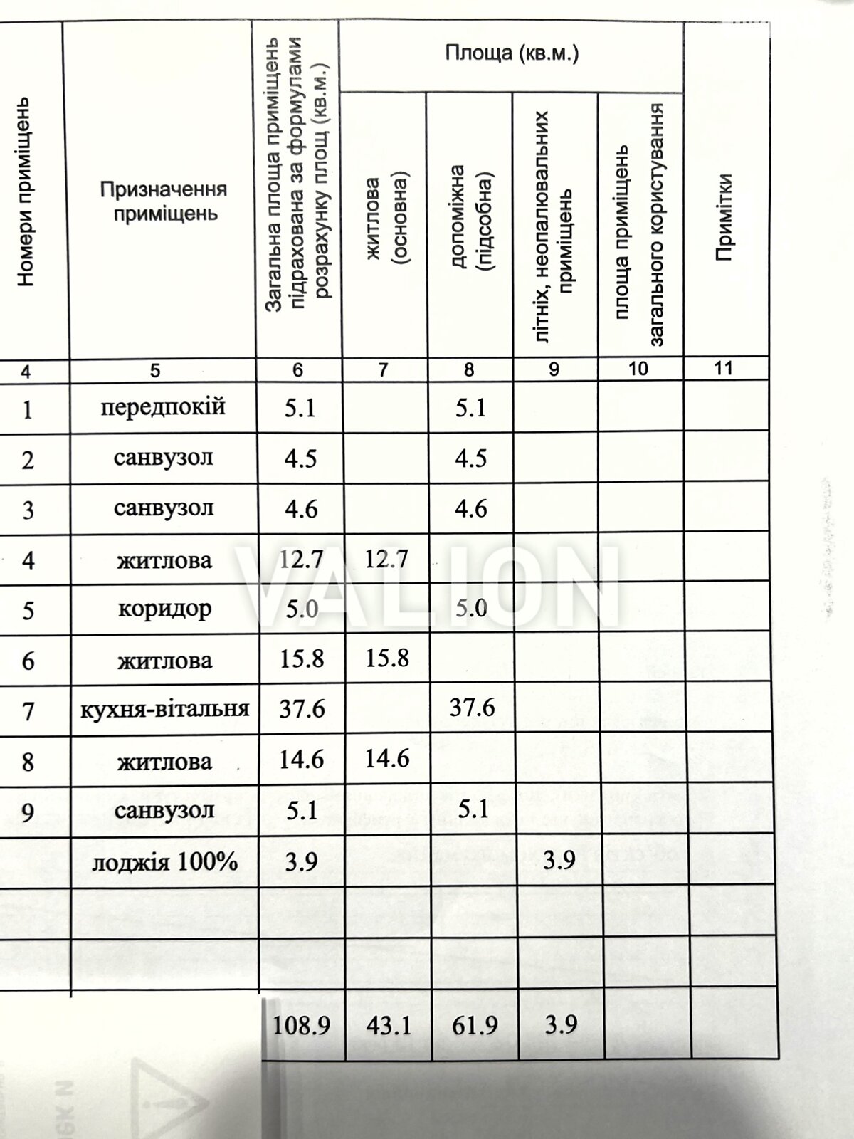 Продажа трехкомнатной квартиры в Киеве, на ул. Митрополита Василия Липковского 38А, район Соломенский фото 1 Продажа трехкомнатной квартиры в Киеве, на ул. Митрополита Василия Липковского 38А, район Соломенский фото 1