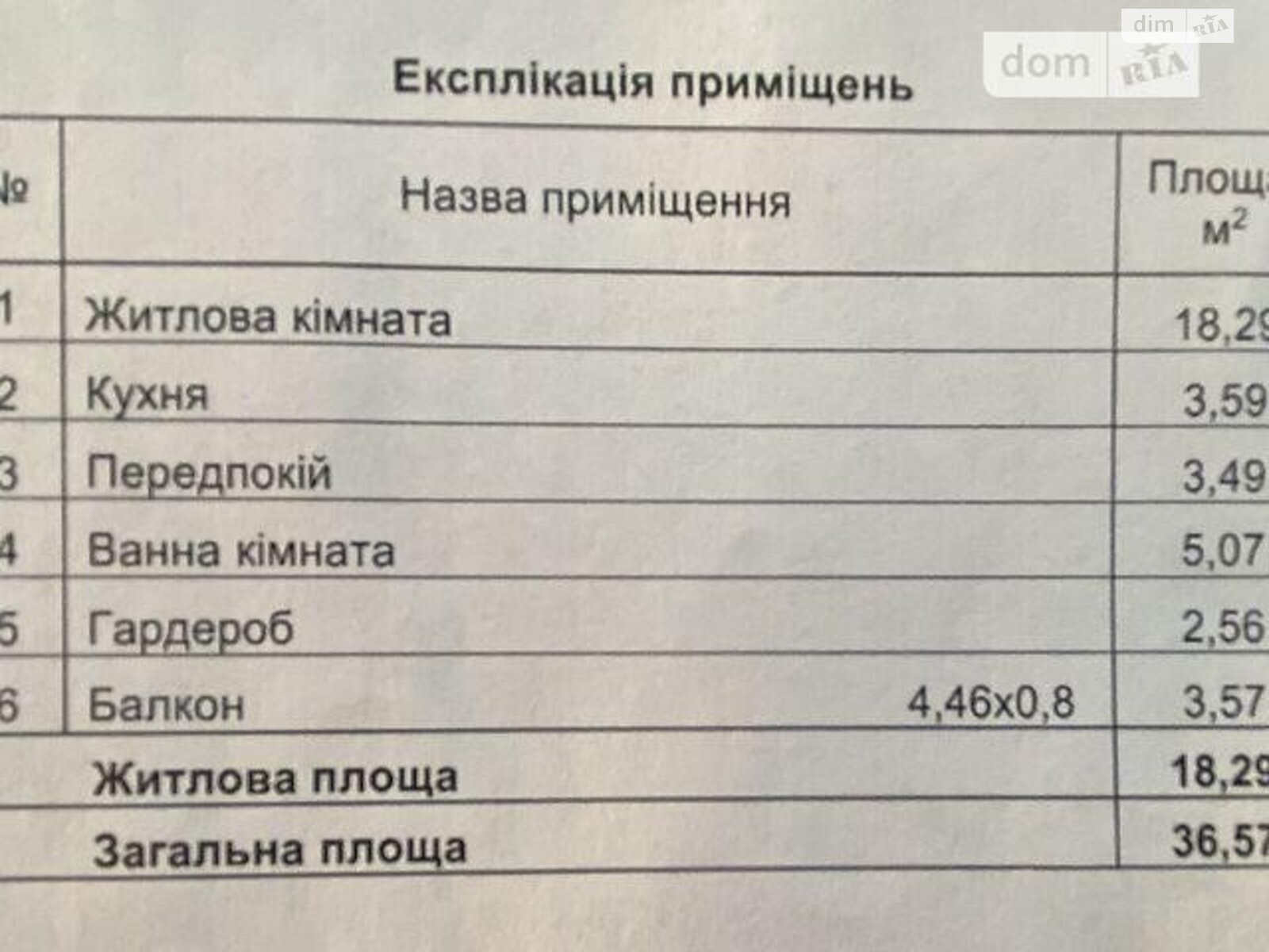 Продаж однокімнатної квартири в Києві, на вул. Перемоги 65Б, район Святошинський фото 1