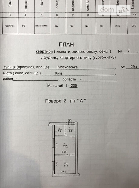 Продажа однокомнатной квартиры в Киеве, на ул. Григория Гуляницкого (Жуляны) 29а район Теремки-2 фото 1 Продажа однокомнатной квартиры в Киеве, на ул. Григория Гуляницкого (Жуляны) 29а район Теремки-2 фото 1