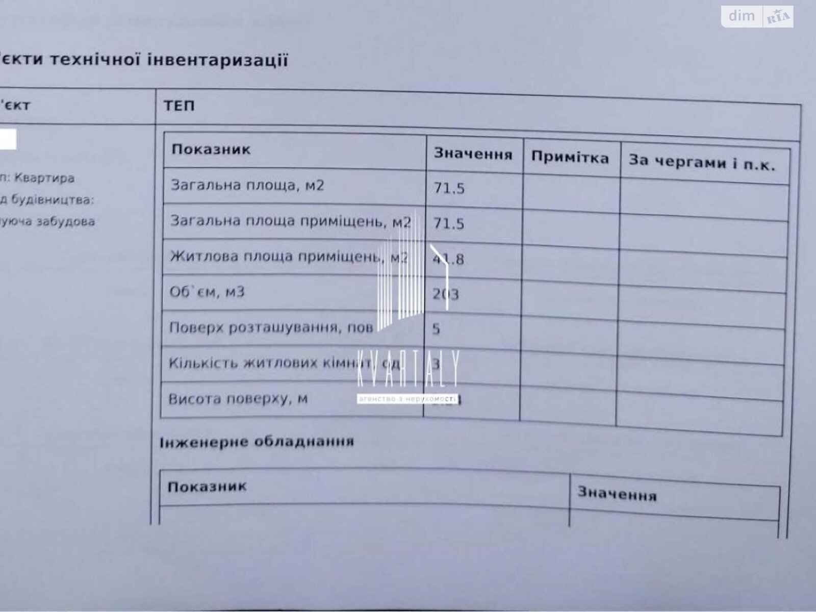 Продажа трехкомнатной квартиры в Киеве, на просп. Червоной Калины 22А, район Троещина фото 1 Продажа трехкомнатной квартиры в Киеве, на просп. Червоной Калины 22А, район Троещина фото 1