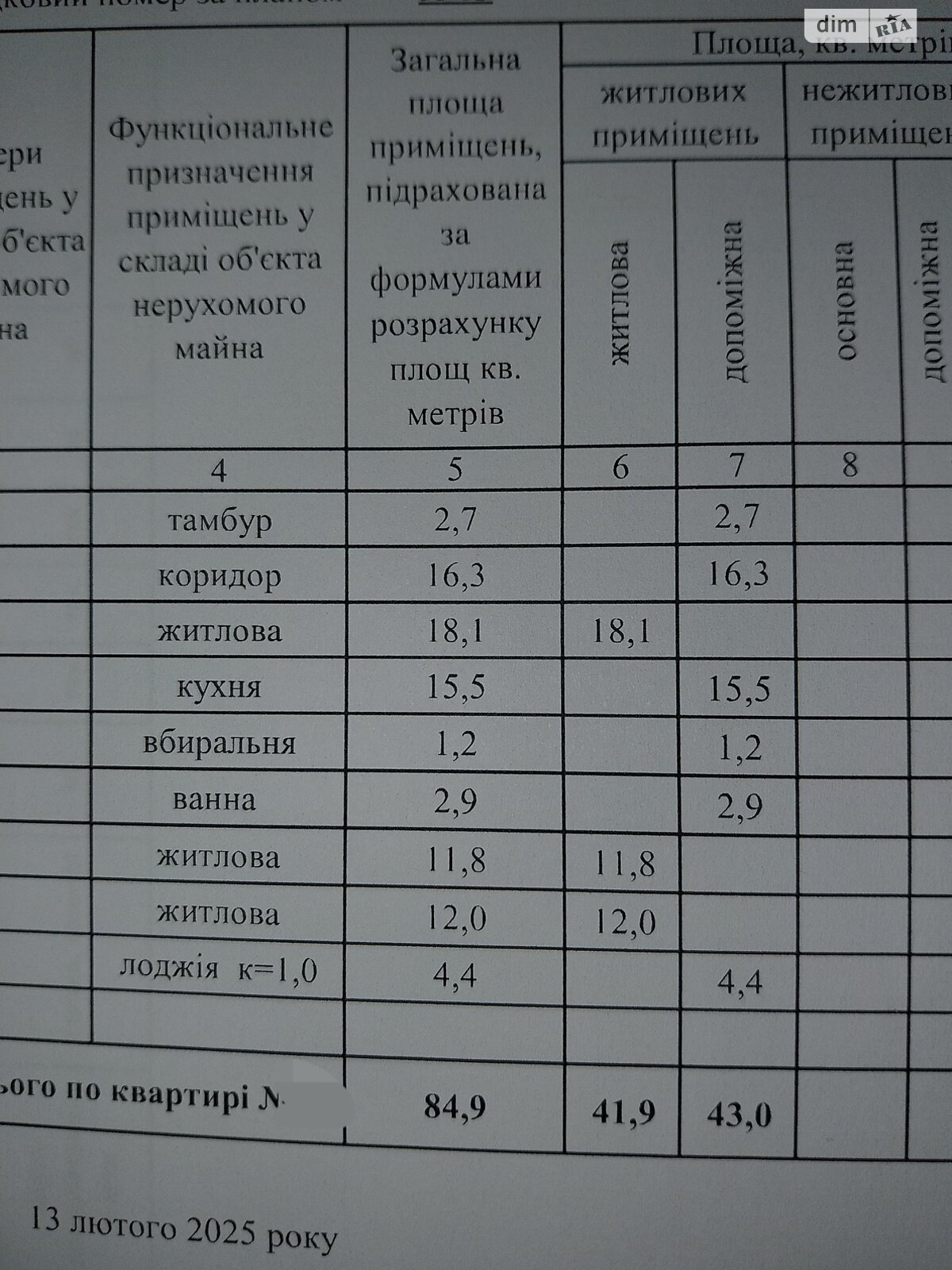 Продажа трехкомнатной квартиры в Киеве, на ул. Николая Лаврухина 11, район Троещина фото 1 Продажа трехкомнатной квартиры в Киеве, на ул. Николая Лаврухина 11, район Троещина фото 1