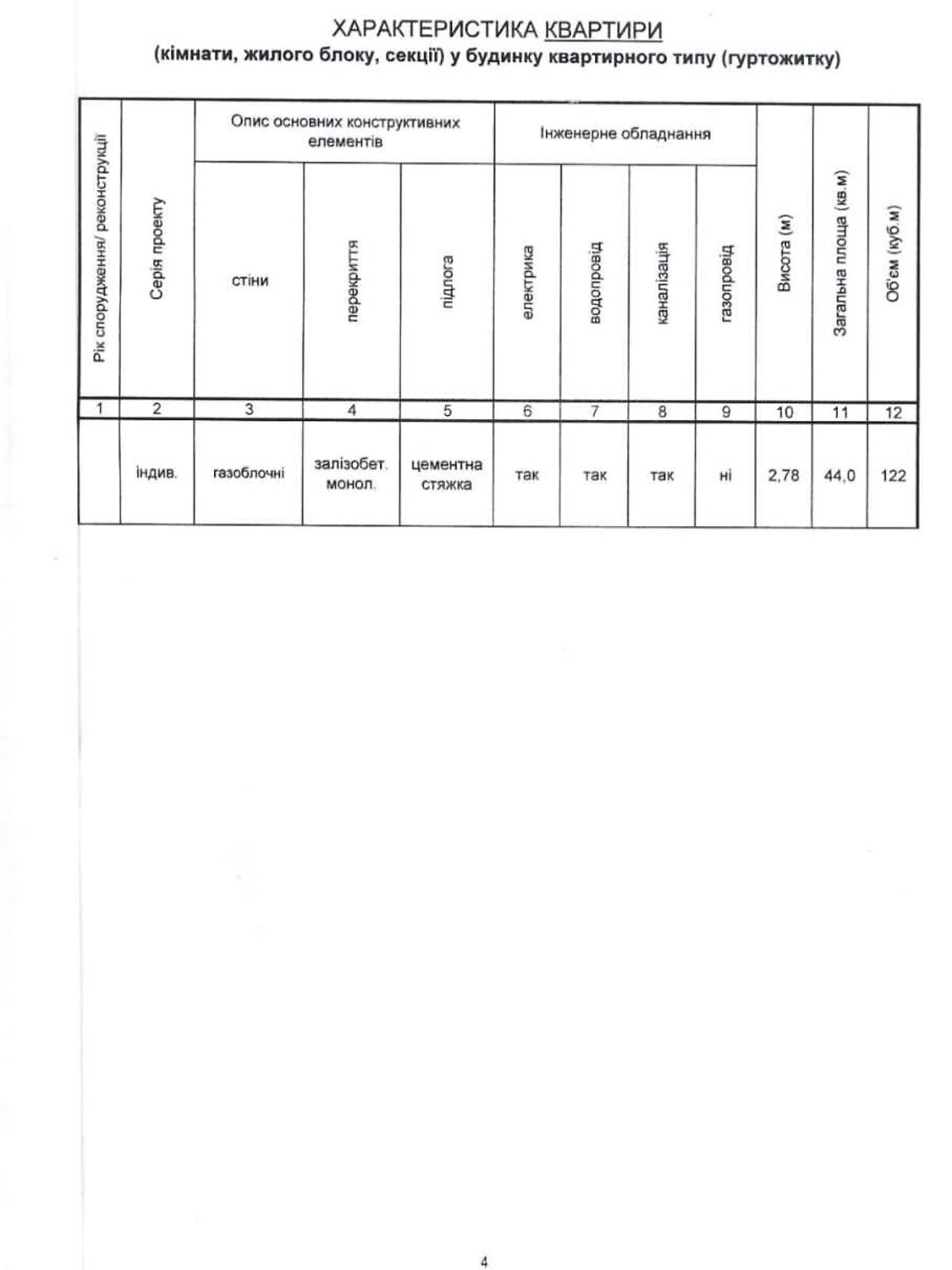 Продаж однокімнатної квартири в Києві, на вул. Лугова 6А, район Воскресенські сади фото 1 Продаж однокімнатної квартири в Києві, на вул. Лугова 6А, район Воскресенські сади фото 1