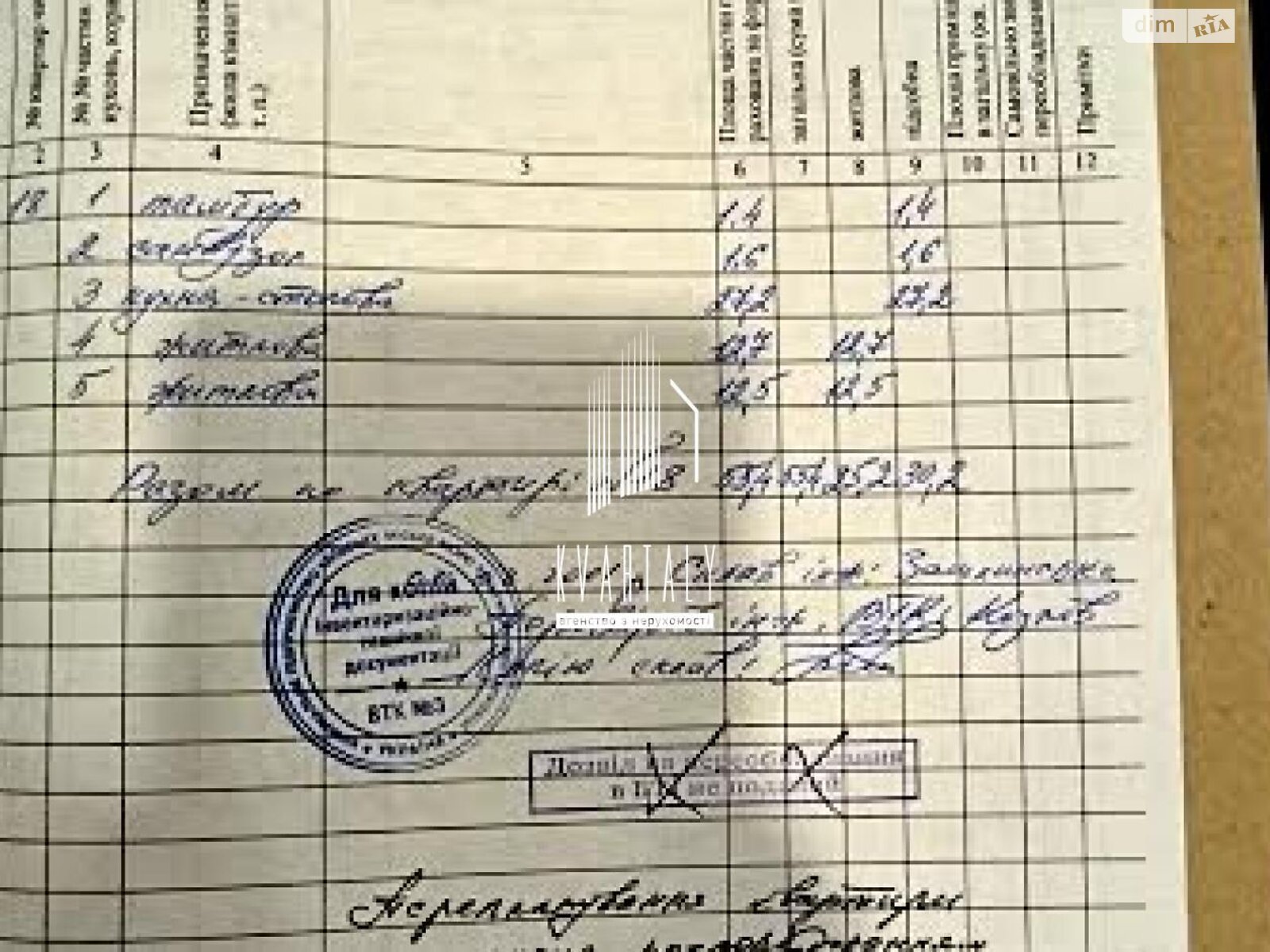 Продажа трехкомнатной квартиры в Киеве, на ул. Бастионная 10, район Зверинец фото 1 Продажа трехкомнатной квартиры в Киеве, на ул. Бастионная 10, район Зверинец фото 1