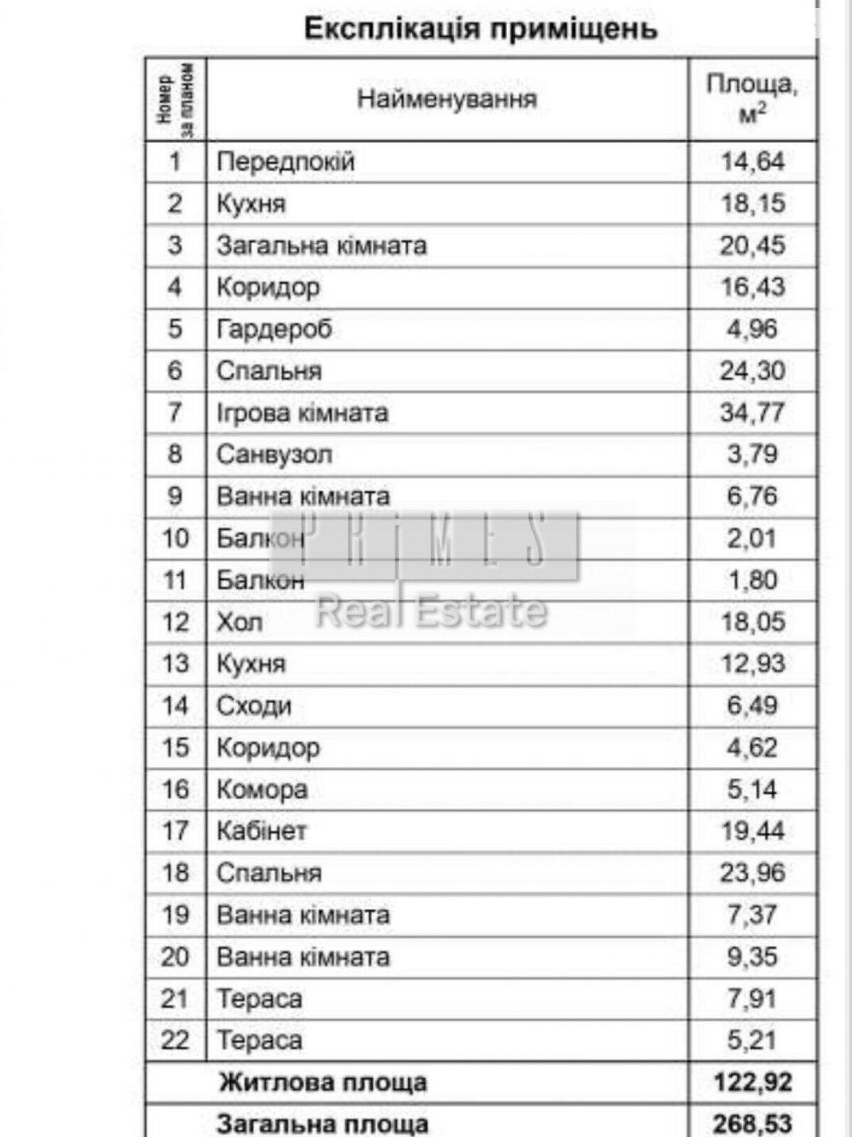 Продажа пятикомнатной квартиры в Киеве, на ул. Михаила Бойчука 19А, район Зверинец фото 1 Продажа пятикомнатной квартиры в Киеве, на ул. Михаила Бойчука 19А, район Зверинец фото 1