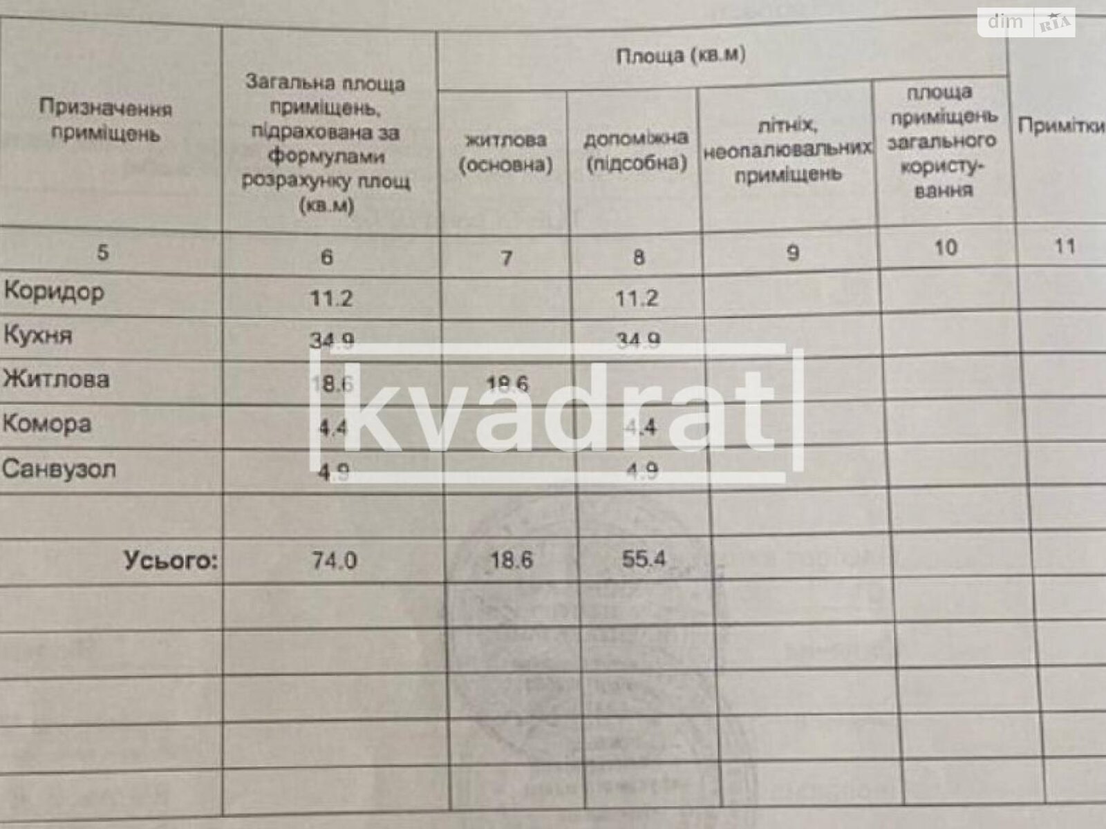Продаж однокімнатної квартири в Києві, на вул. Михайла Бойчука 41Б, район Звіринець фото 1
