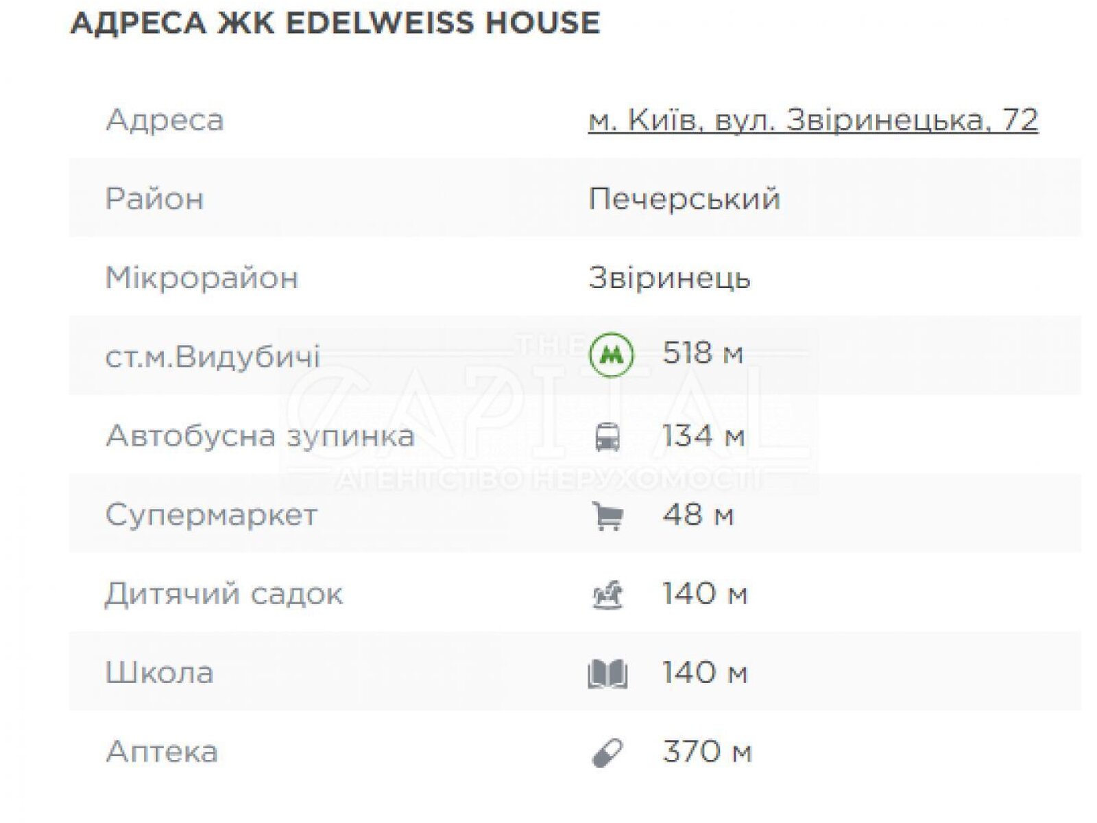 Продаж однокімнатної квартири в Києві, на вул. Звіринецька 72, район Печерський фото 1 Продаж однокімнатної квартири в Києві, на вул. Звіринецька 72, район Печерський фото 1